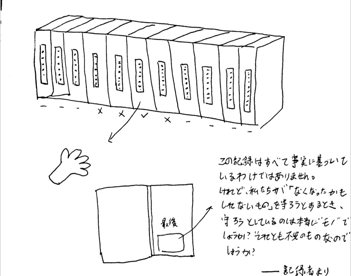 Experiment record file sketch
