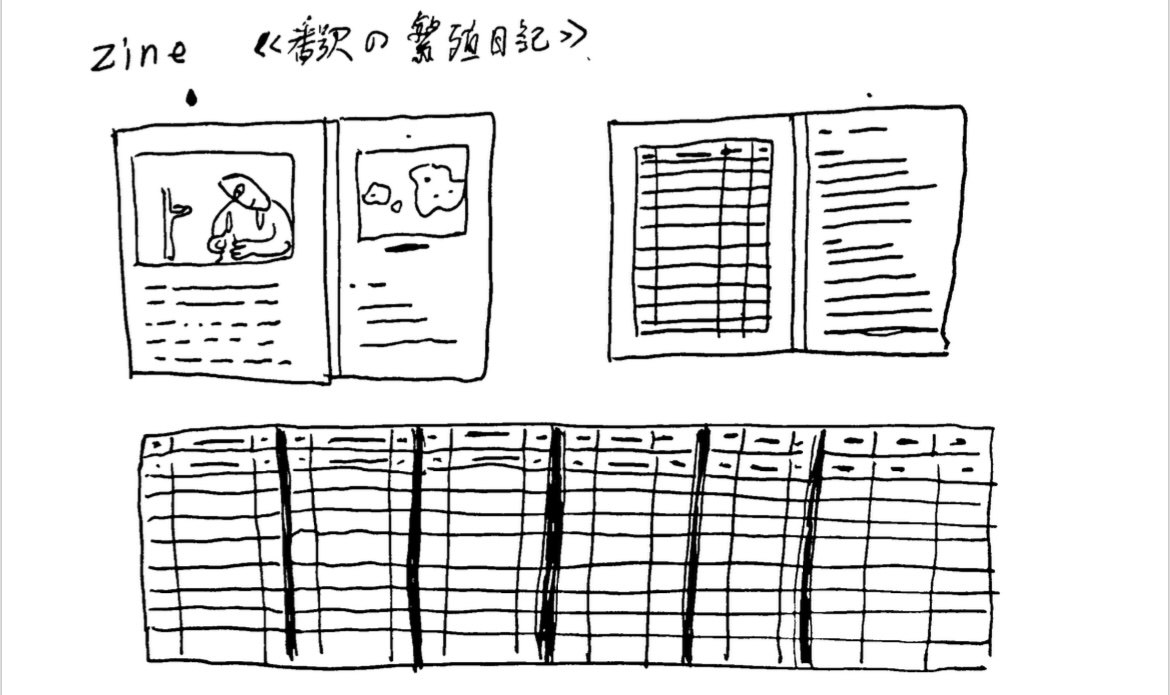 Zine and record table sketch